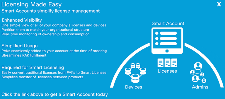 Cisco control license что это